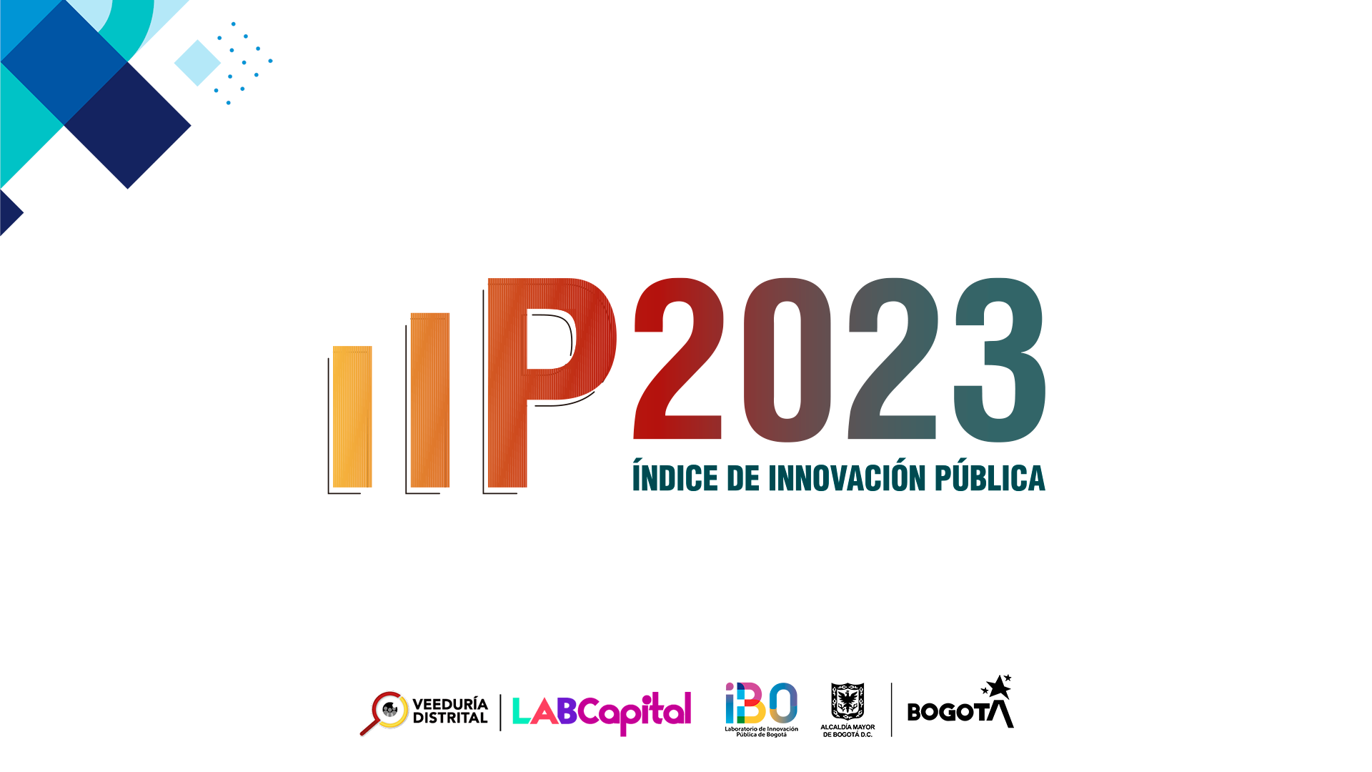 índice de innovación